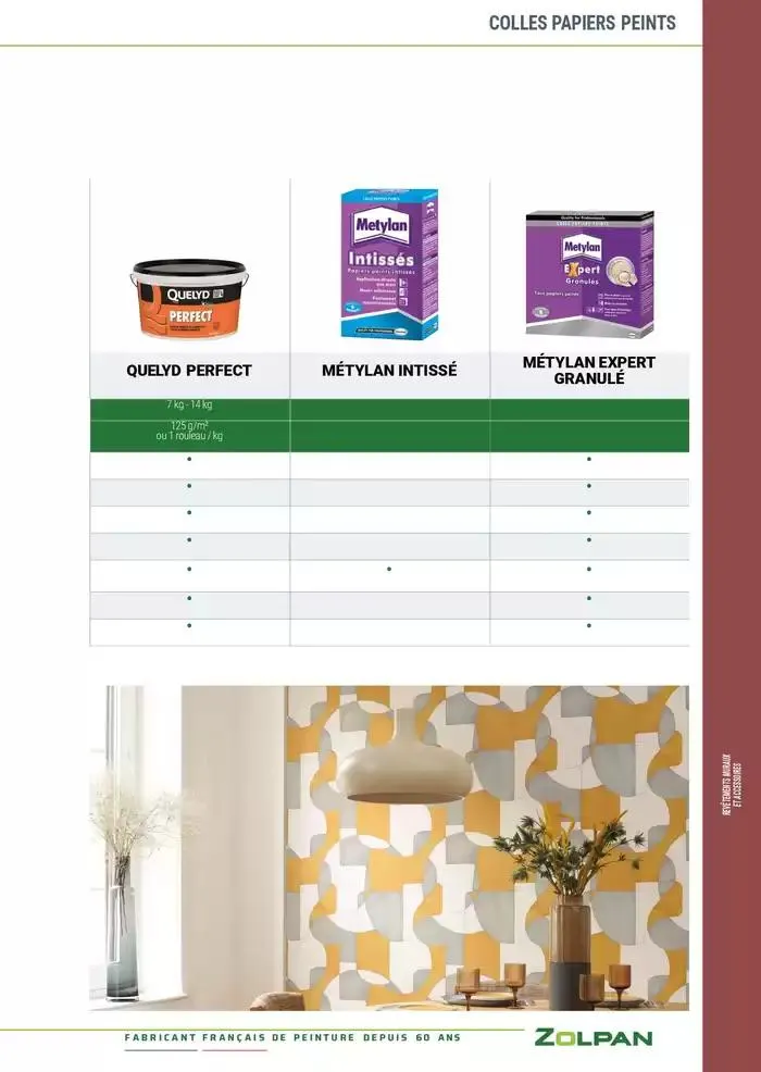 Le Guide Pro 2025 du 13 janvier au 31 décembre 2025 - Catalogue page 265