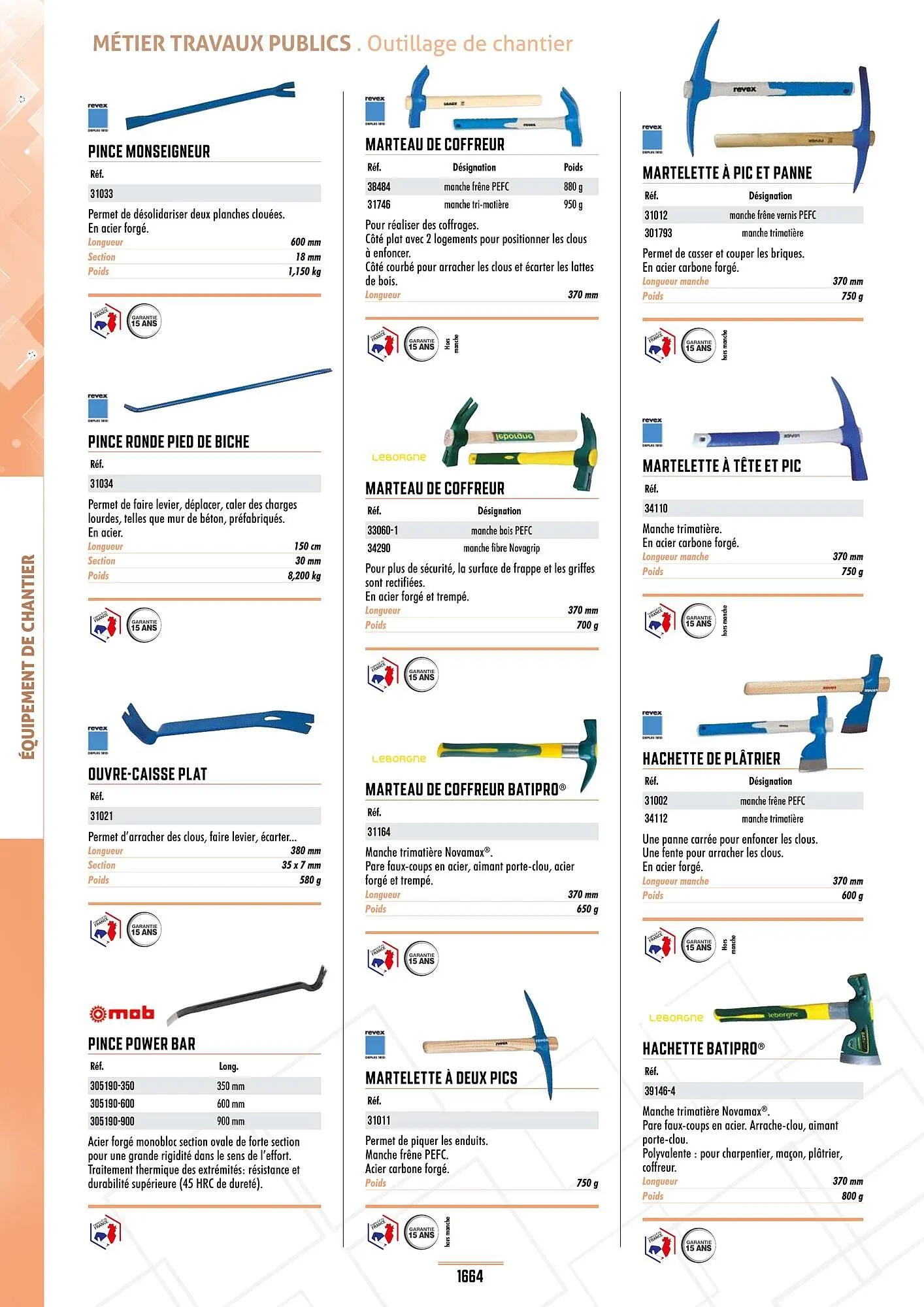 Catalogue Master Pro du 28 janvier au 30 décembre 2028 - Catalogue page 1668