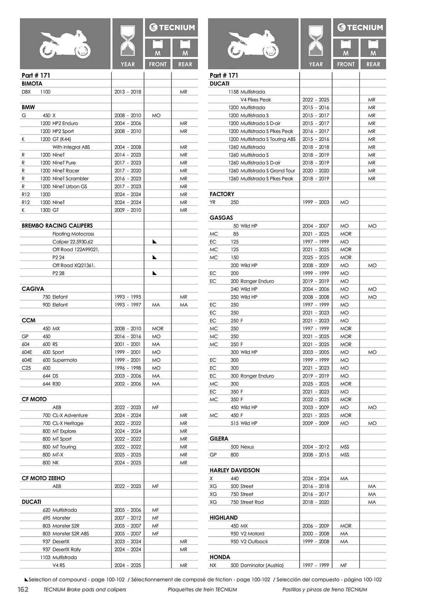 Catalogue Bihr du 23 mai au 31 décembre 2025 - Catalogue page 162