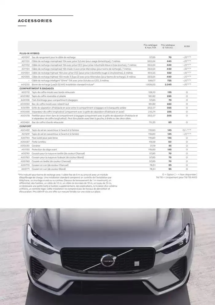 VOLVO XC60 du 7 janvier au 31 décembre 2025 - Catalogue page 19