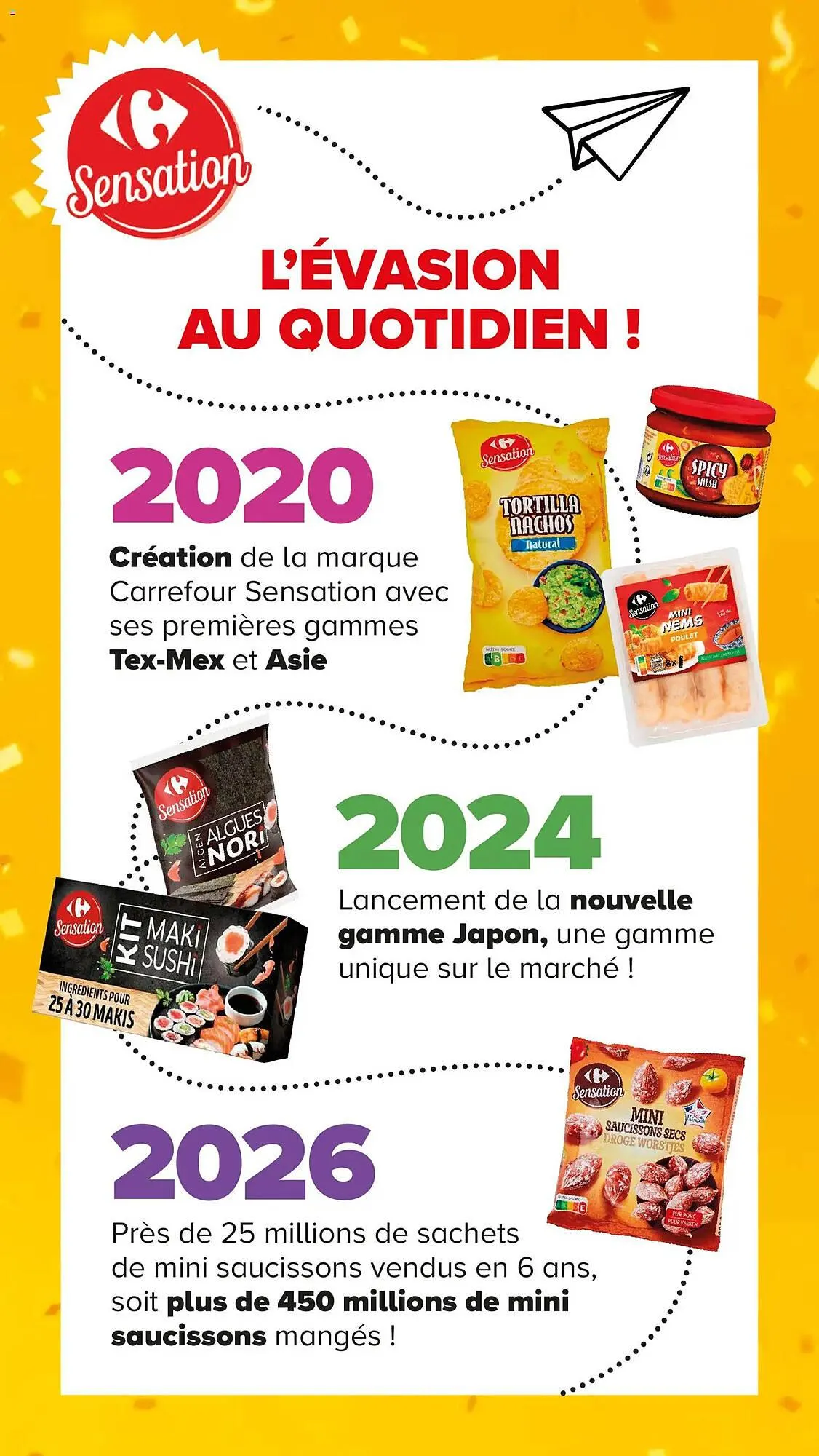 Catalogue Carrefour City du 10 février au 3 mars 2026 - Catalogue page 5