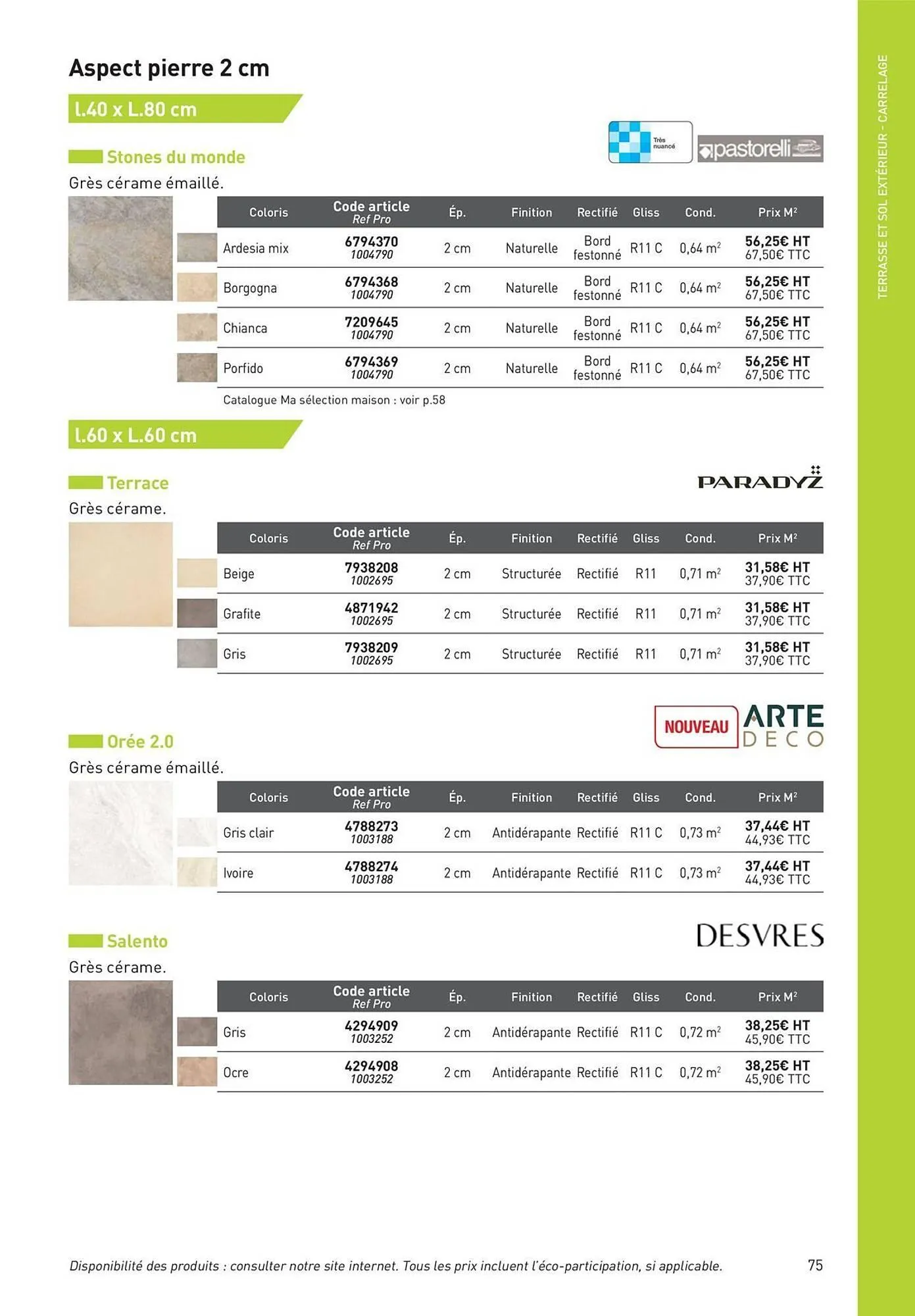 Catalogue Point P du 19 août au 1 janvier 2026 - Catalogue page 75