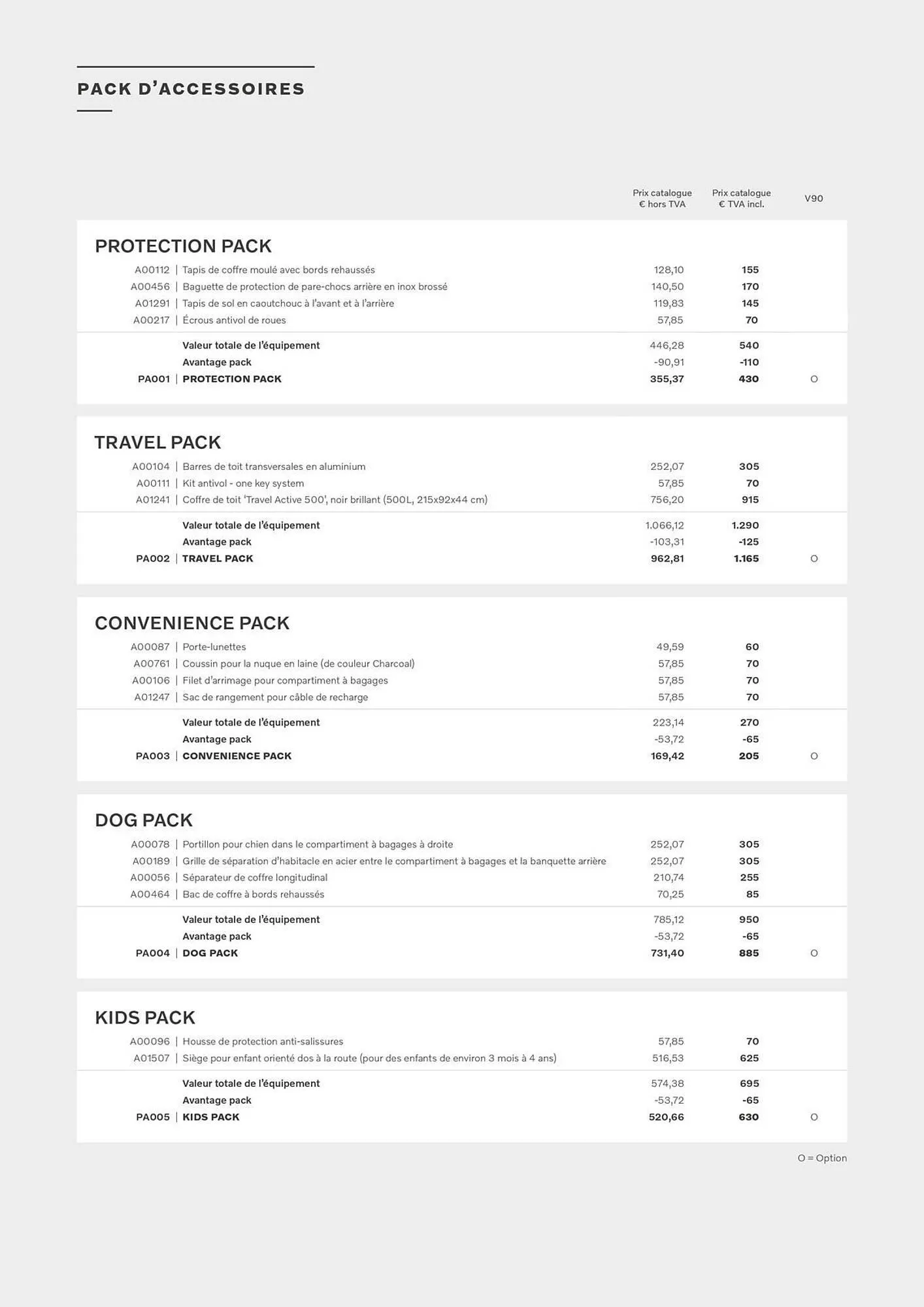 Volvo Catalogue du 7 janvier au 31 décembre 2025 - Catalogue page 13