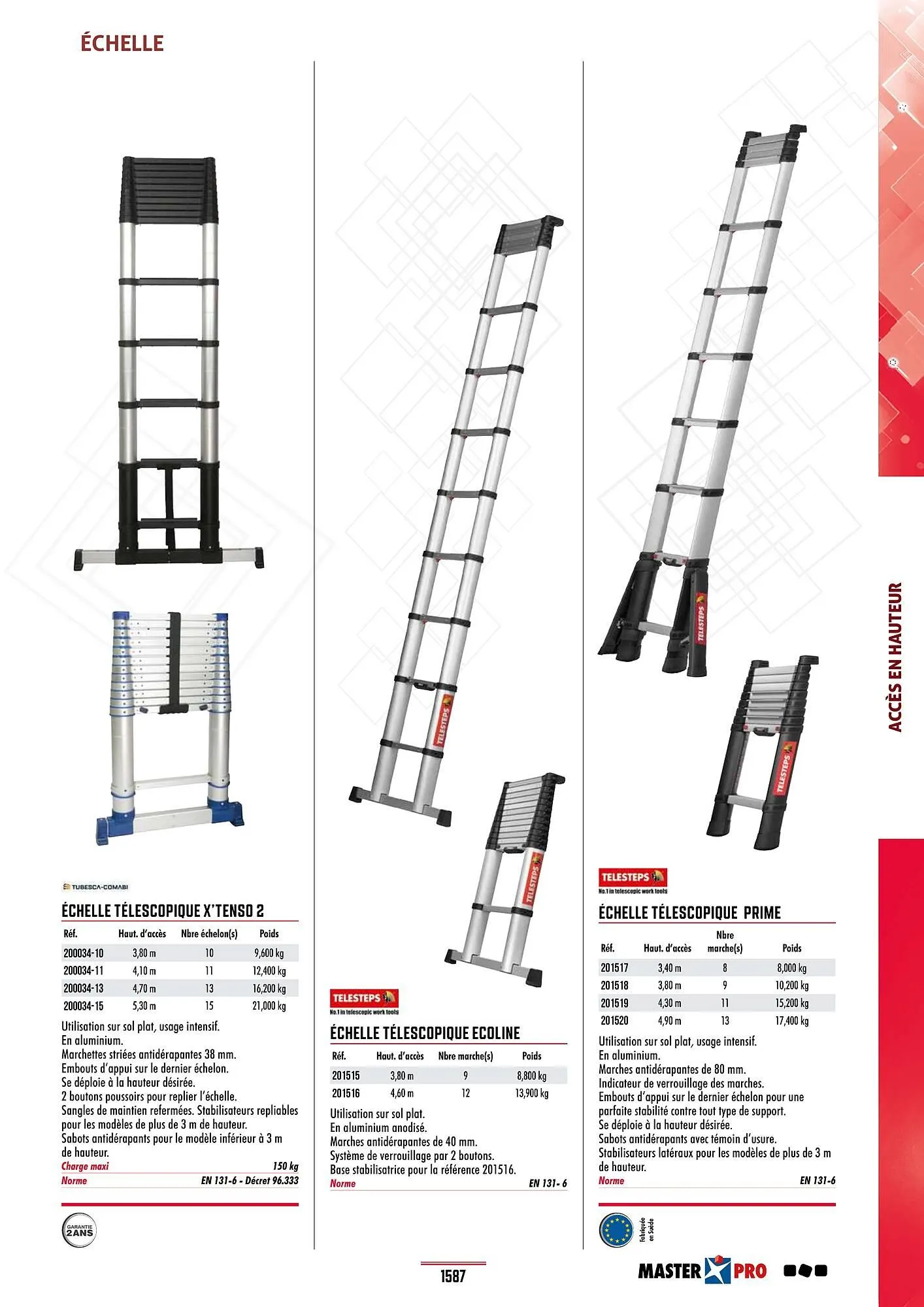 Catalogue Master Pro du 28 janvier au 30 décembre 2028 - Catalogue page 1591