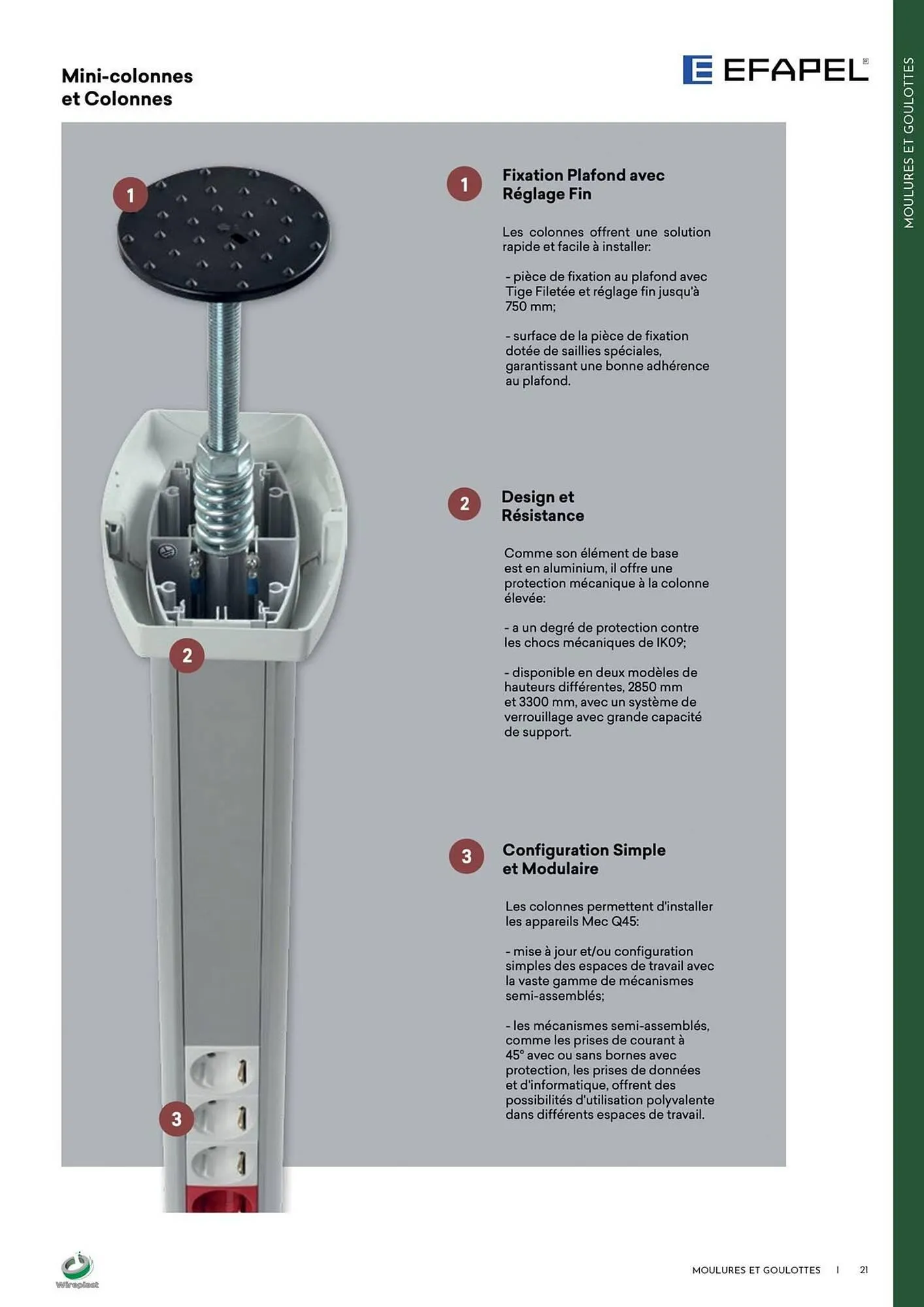 Catalogue Yesss electrique du 3 décembre au 31 décembre 2025 - Catalogue page 21