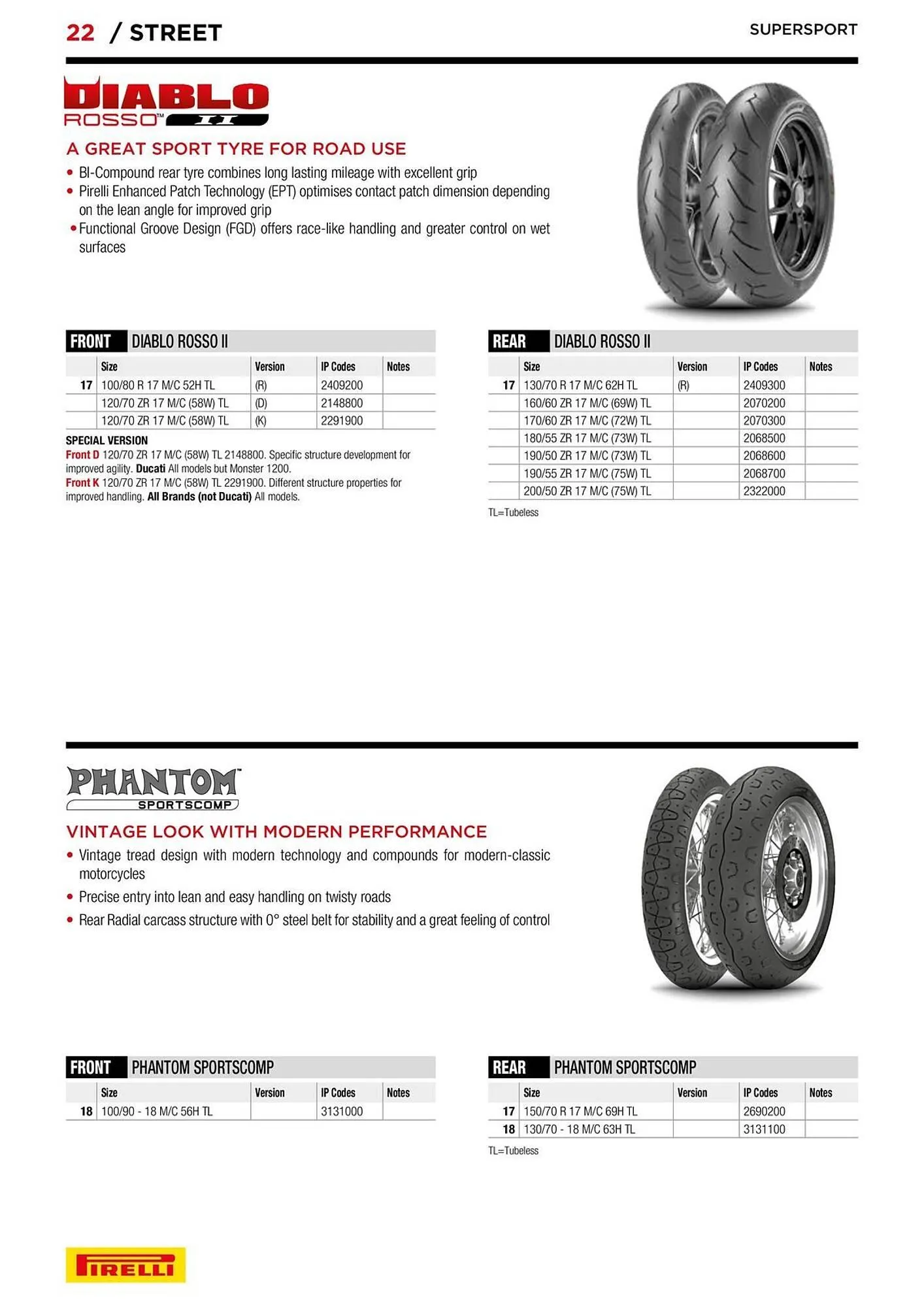Catalogue Bihr du 10 septembre au 31 décembre 2025 - Catalogue page 22