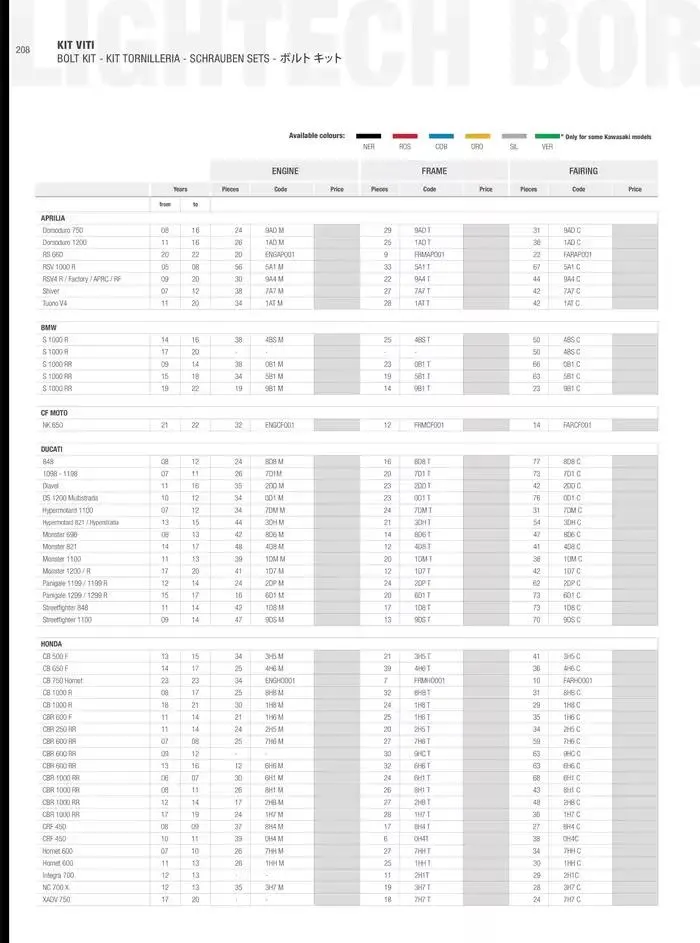 LIGHTECH 2025 du 6 mai au 31 décembre 2025 - Catalogue page 210