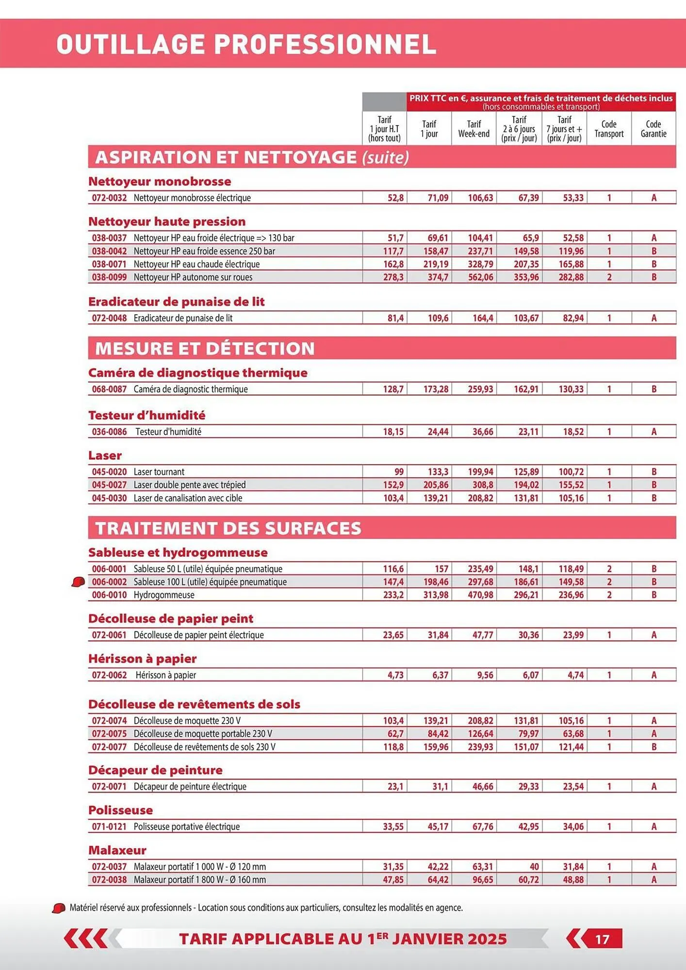 Loxam Catalogue du 3 janvier au 31 décembre 2025 - Catalogue page 16