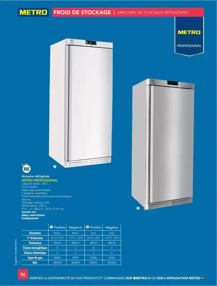 Metro #CHR du 2 janvier au 31 décembre 2025 - Catalogue page 196