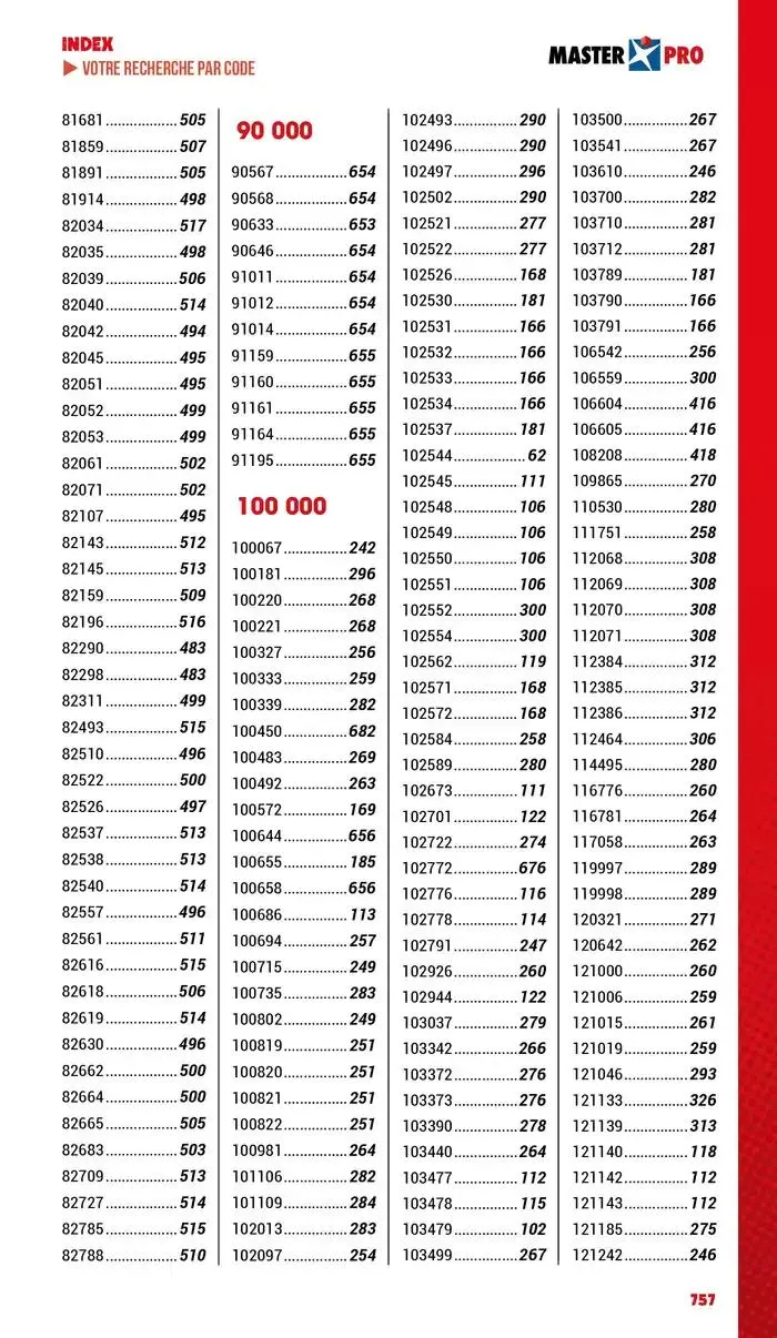 Essentiel Industrie 2025 du 3 janvier au 31 décembre 2025 - Catalogue page 759