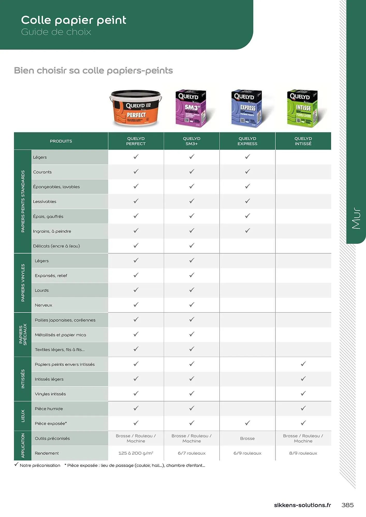 Catalogue Sikkens Solution du 1 janvier au 28 décembre 2025 - Catalogue page 321