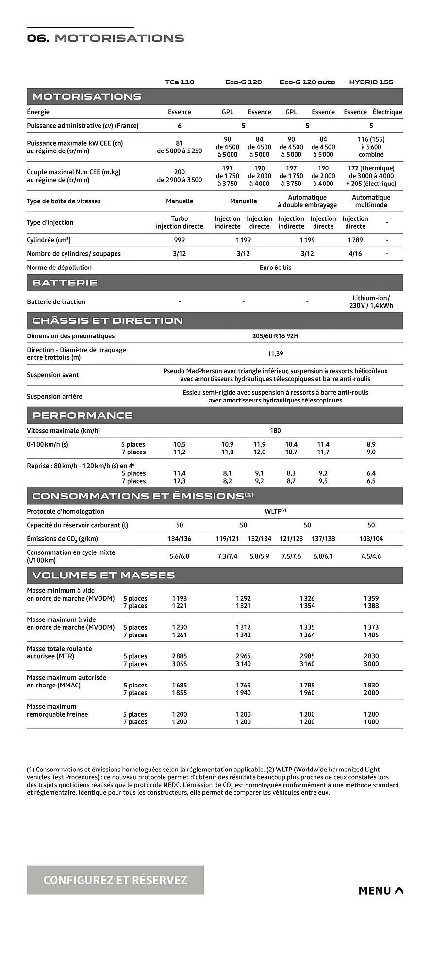 Catalogue Dacia du 23 janvier au 31 décembre 2026 - Catalogue page 19