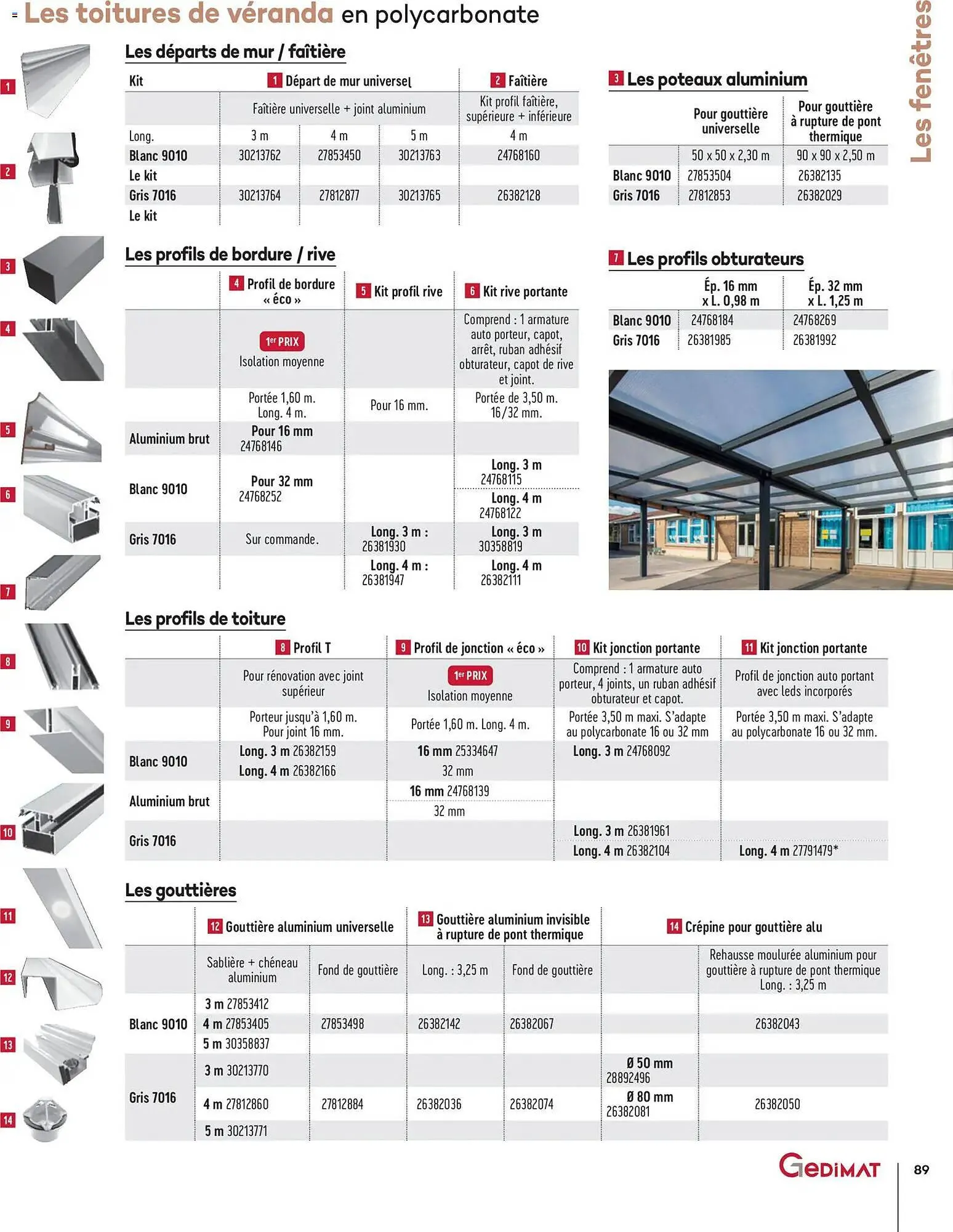 Catalogue Gedimat du 14 avril au 30 avril 2026 - Catalogue page 89