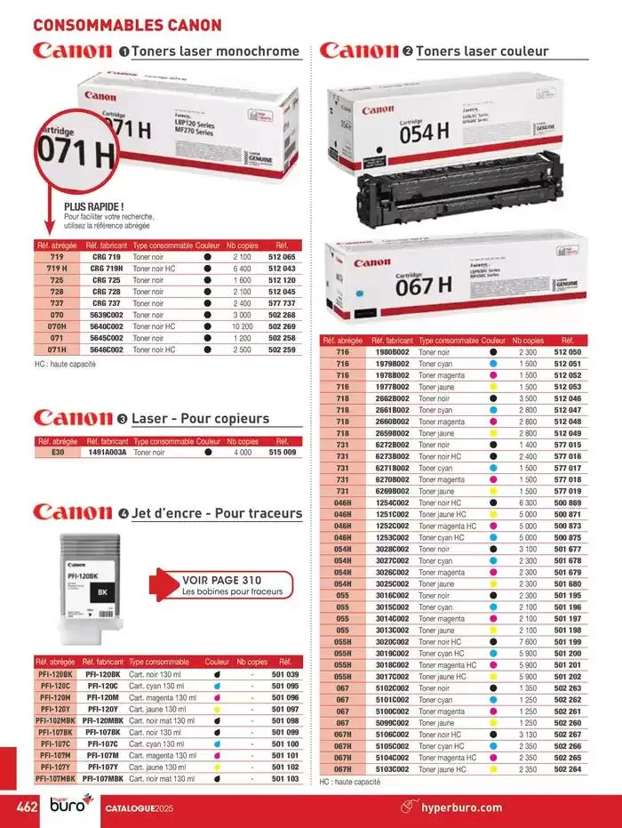 Notre catalogue général du 4 février au 31 décembre 2025 - Catalogue page 488