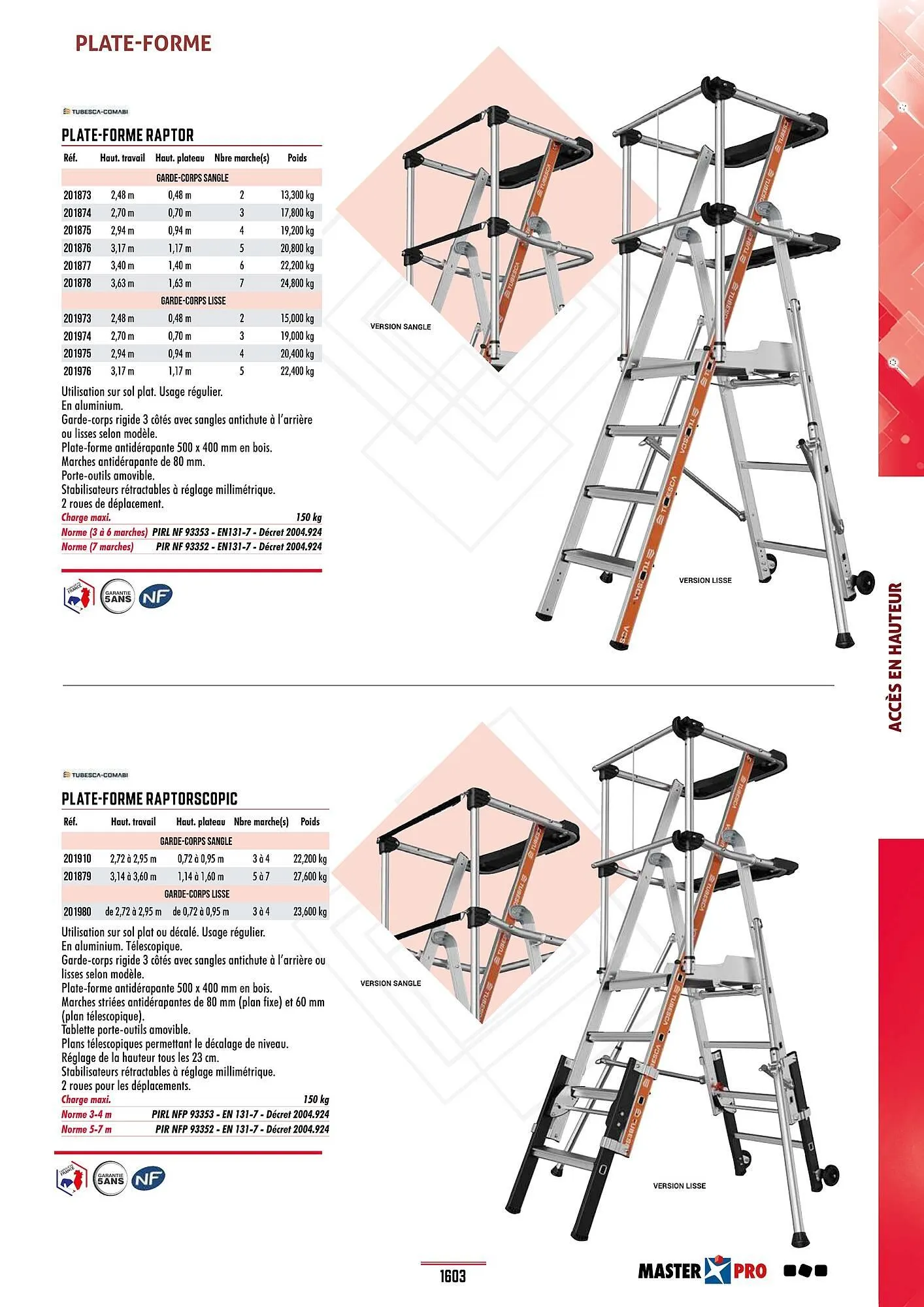 Catalogue Master Pro du 28 janvier au 30 décembre 2028 - Catalogue page 1607