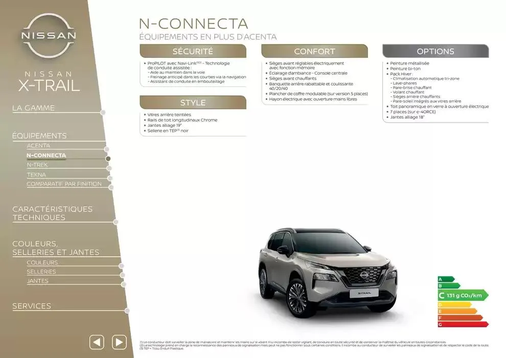Nissan X-Trail du 12 mars au 12 mars 2026 - Catalogue page 4