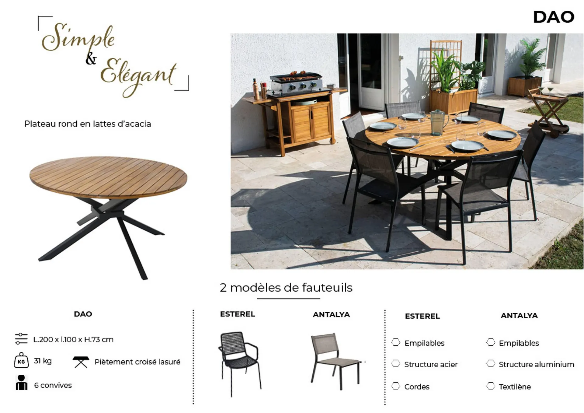 Catalogue Oogarden du 1 février au 1 janvier 2026 - Catalogue page 13