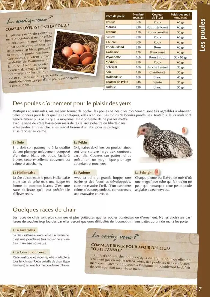 Le guide BASSE-COUR du 30 avril au 31 décembre 2025 - Catalogue page 7