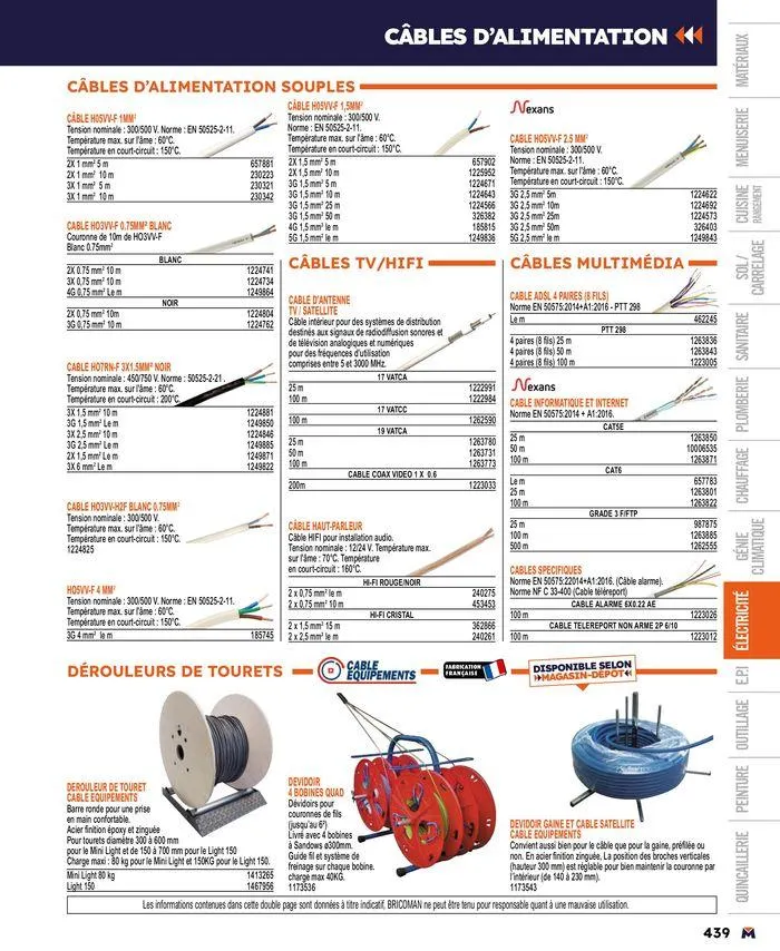 Guide produits 2024 du 15 mars au 31 décembre 2024 - Catalogue page 439