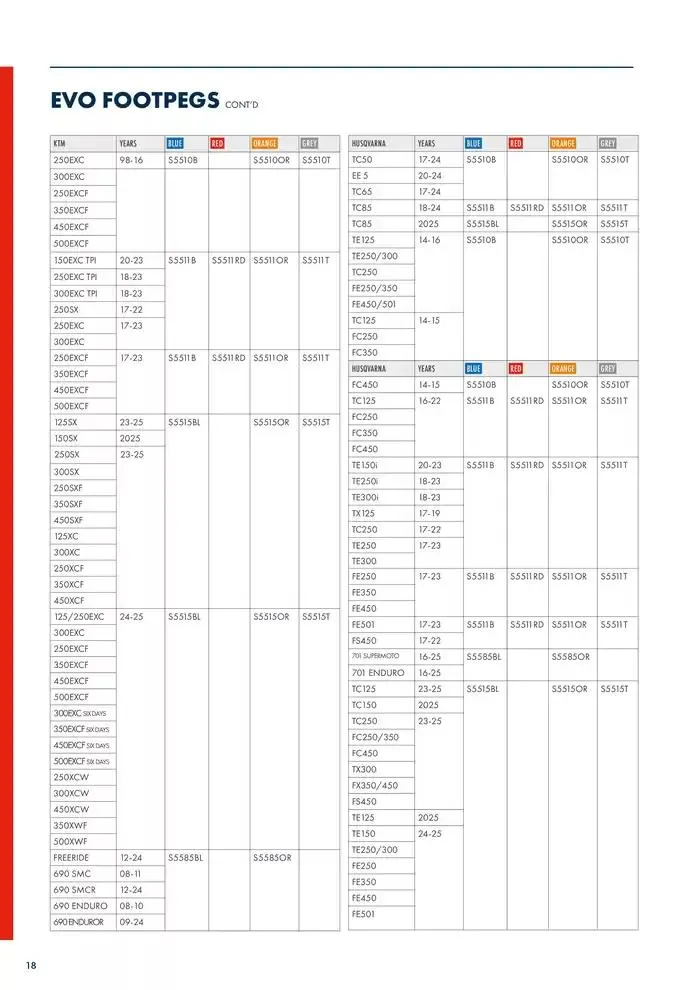SCAR 2025 du 22 novembre au 30 juin 2025 - Catalogue page 20