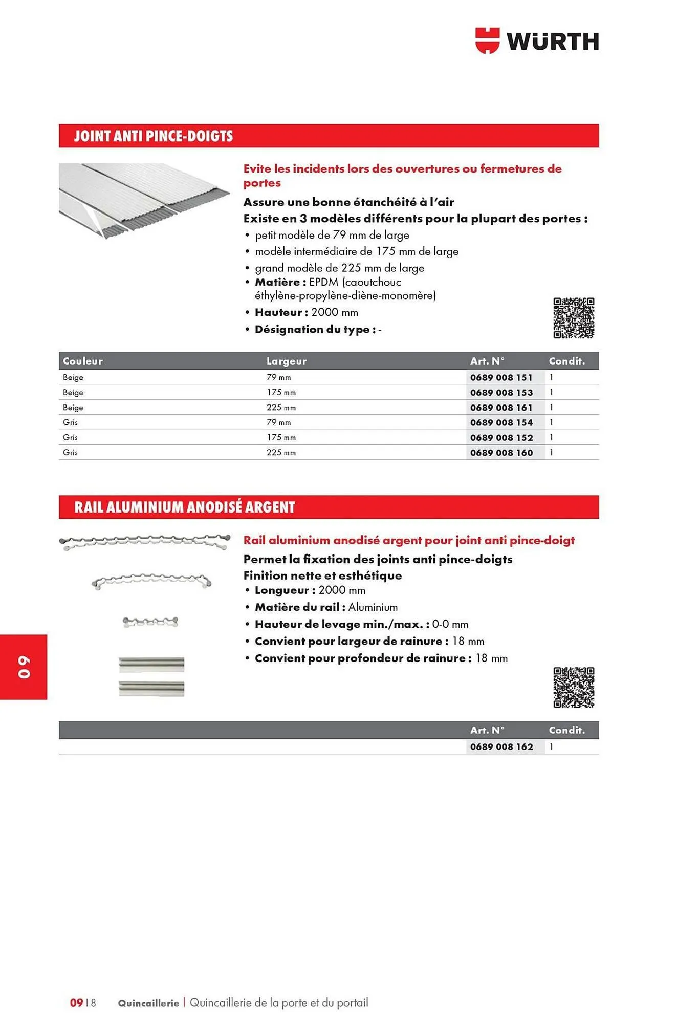 Catalogue Würth du 12 mai au 31 décembre 2025 - Catalogue page 1348