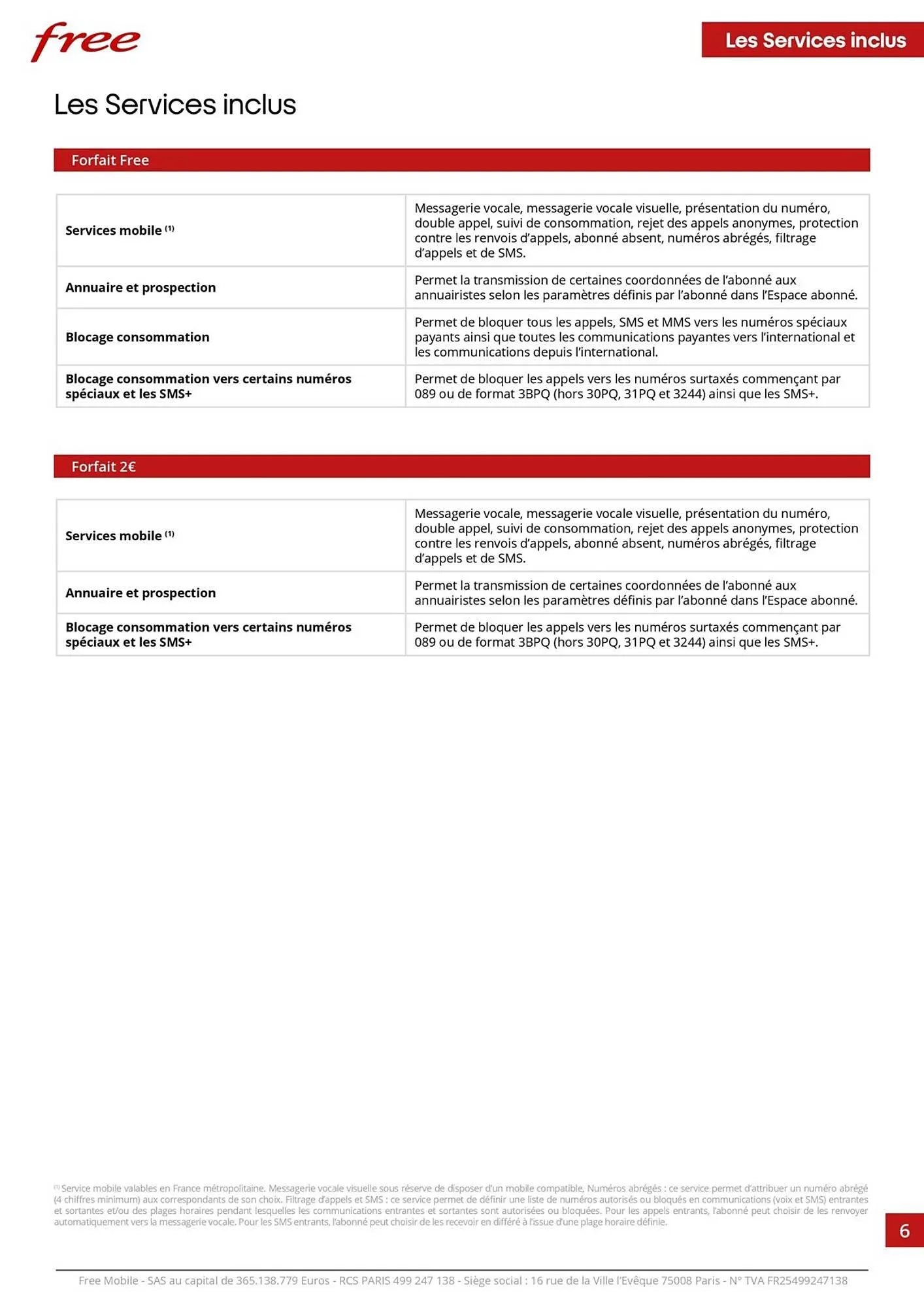 Catalogue Free du 23 janvier au 31 décembre 2023 - Catalogue page 6