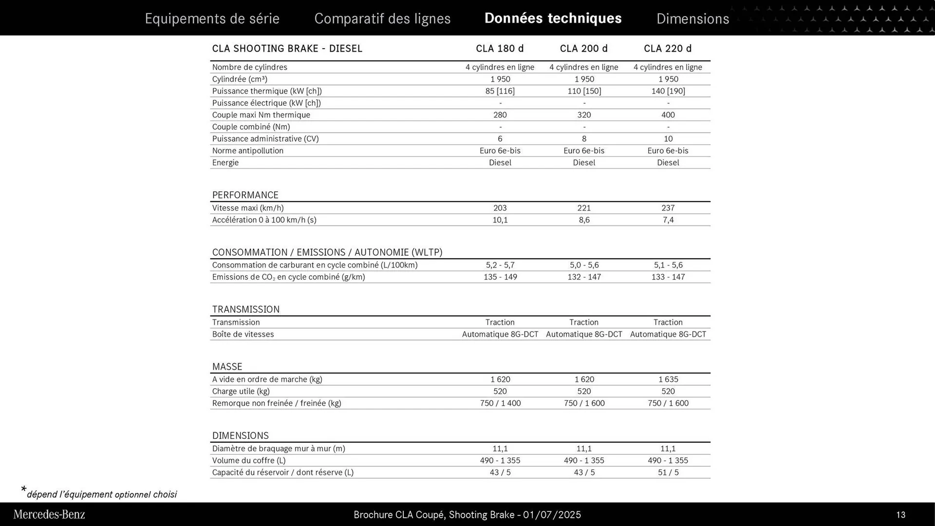 Catalogue Mercedes-Benz du 3 septembre au 3 septembre 2026 - Catalogue page 13