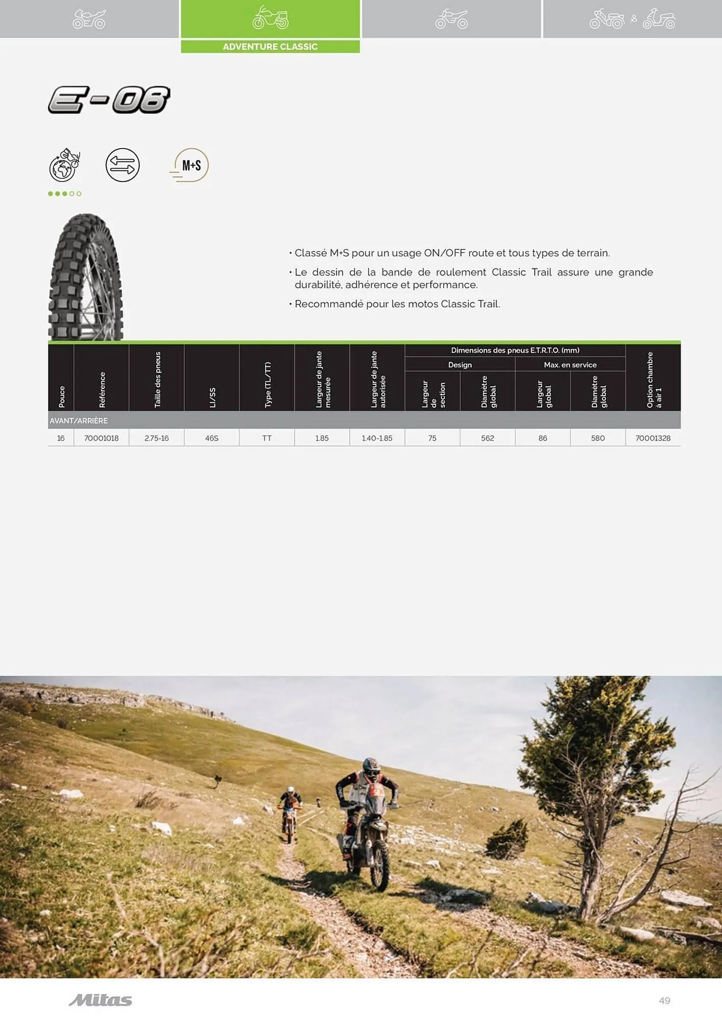 Catalogue Bihr du 17 juillet au 31 décembre 2025 - Catalogue page 49