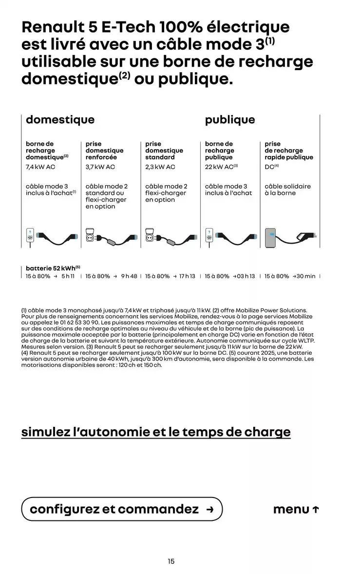 RENAULT 5 E-TECH 100% électrique du 7 janvier au 7 janvier 2026 - Catalogue page 15