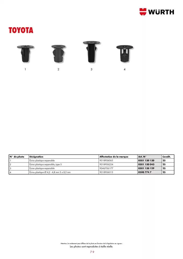 Agrafes de carrosserie du 21 janvier au 31 décembre 2025 - Catalogue page 79