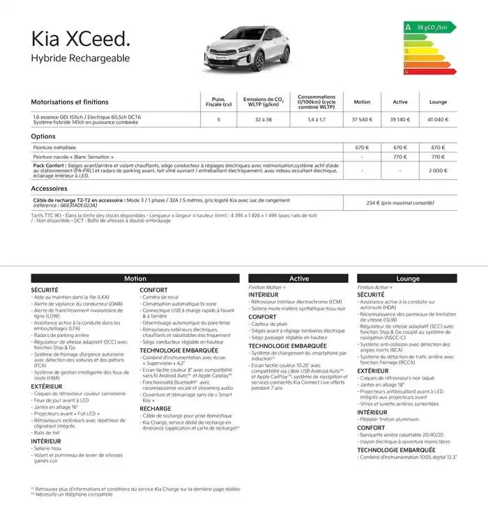 KIA Nouvelle Picanto - Price list du 2 octobre au 23 septembre 2025 - Catalogue page 13