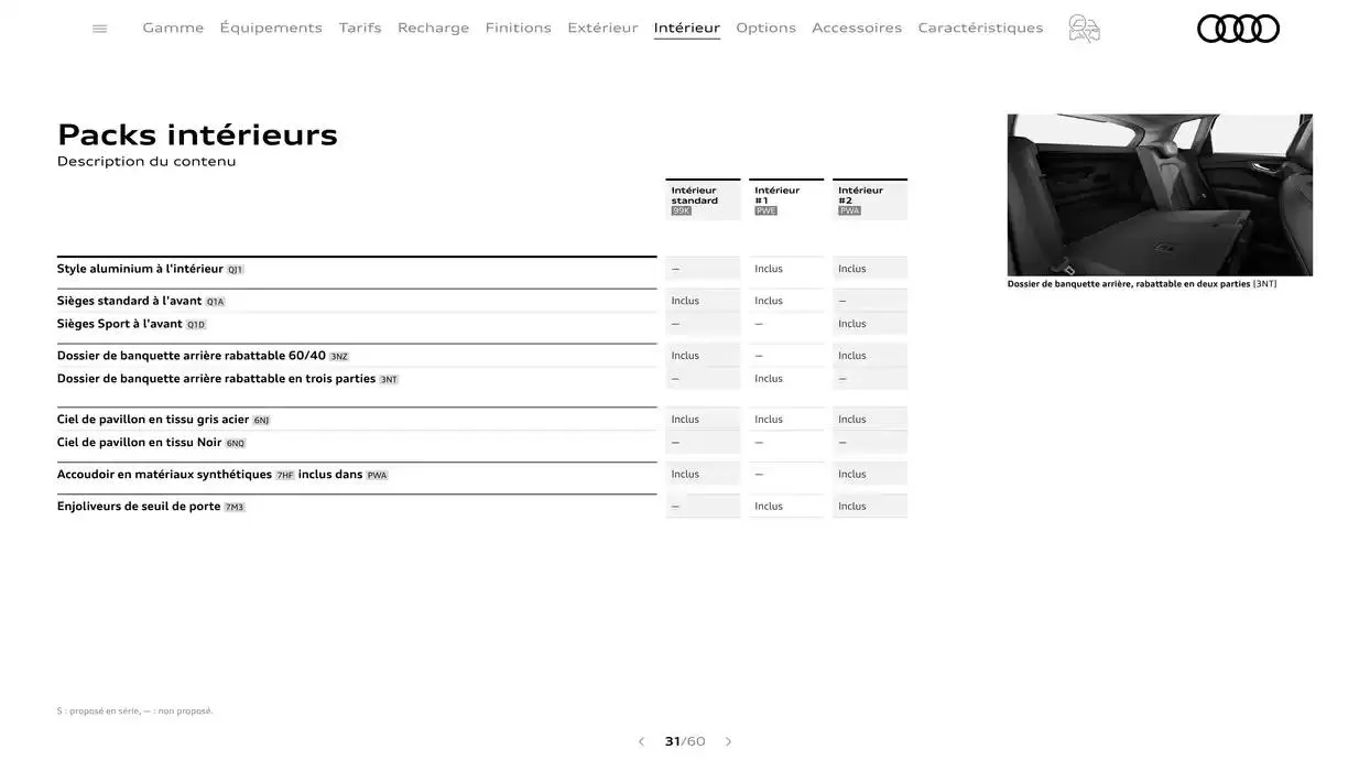 A3 du 7 janvier au 31 janvier 2026 - Catalogue page 31