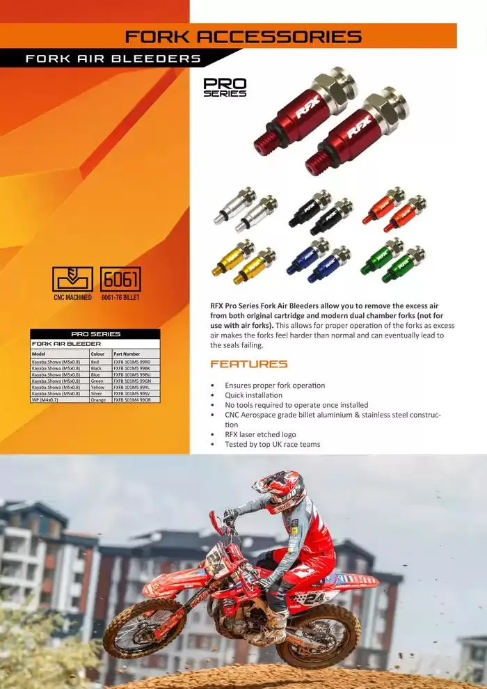 RFX 2025 du 28 avril au 31 décembre 2025 - Catalogue page 54