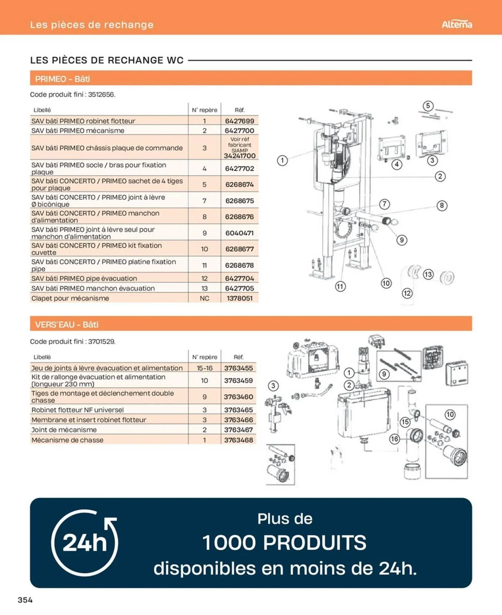 Catalogue Cedeo du 10 octobre au 31 décembre 2025 - Catalogue page 354