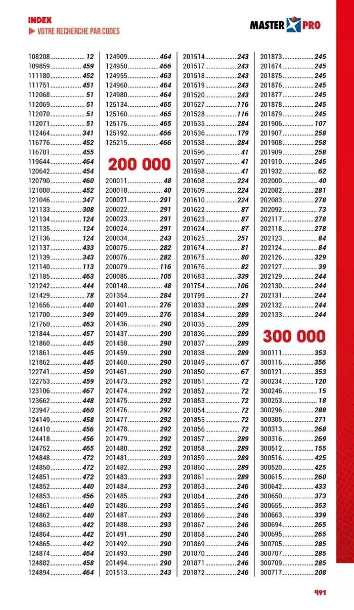 Essentiel Batiment 2025 du 3 janvier au 31 décembre 2025 - Catalogue page 493