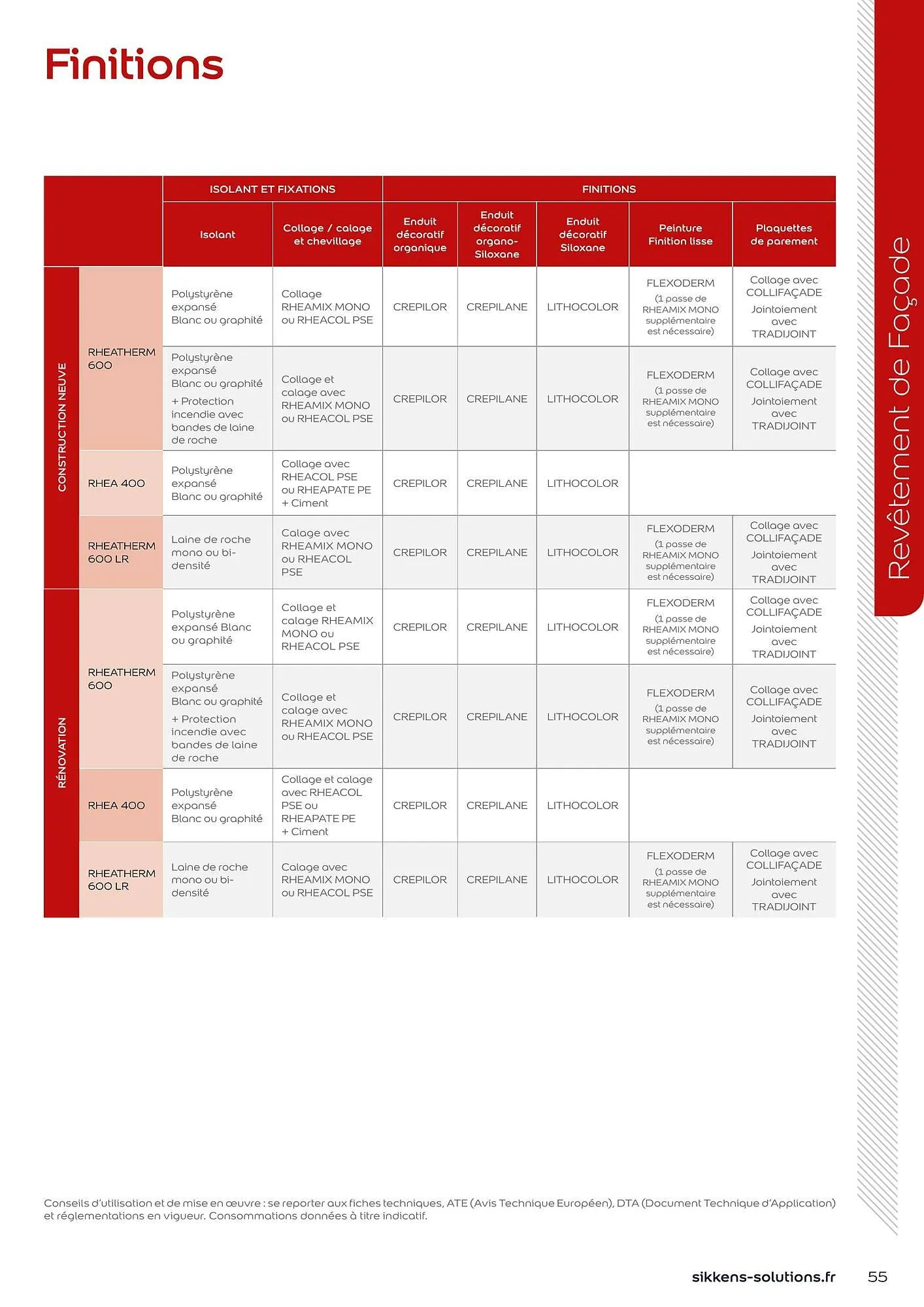 Catalogue Sikkens Solution du 1 janvier au 28 décembre 2025 - Catalogue page 45