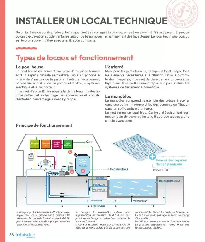 Les plaisir de l'eau Piscine,Spa,Arrosage du 10 mars au 31 décembre 2025 - Catalogue page 38