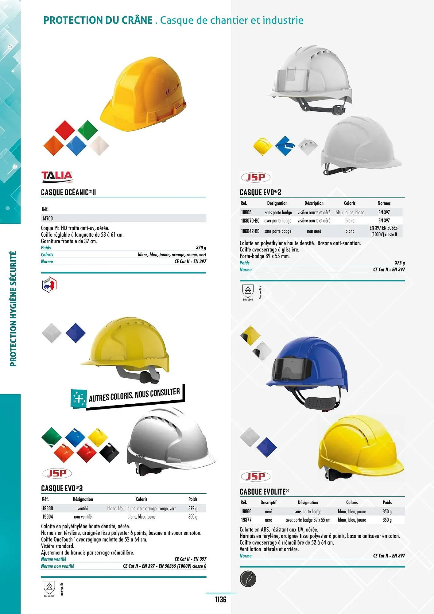 Catalogue Master Pro du 28 janvier au 30 décembre 2028 - Catalogue page 1140