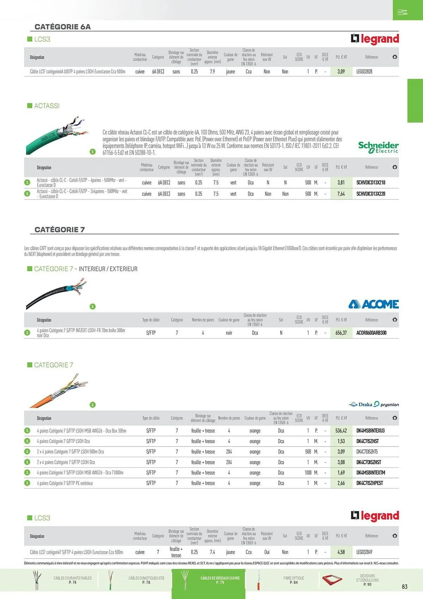 Catalogue Rexel du 31 octobre au 31 décembre 2025 - Catalogue page 37