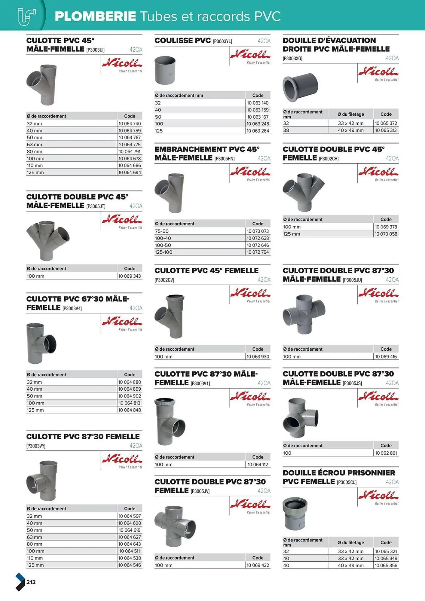Catalogue Prolians du 2 octobre au 31 décembre 2025 - Catalogue page 212