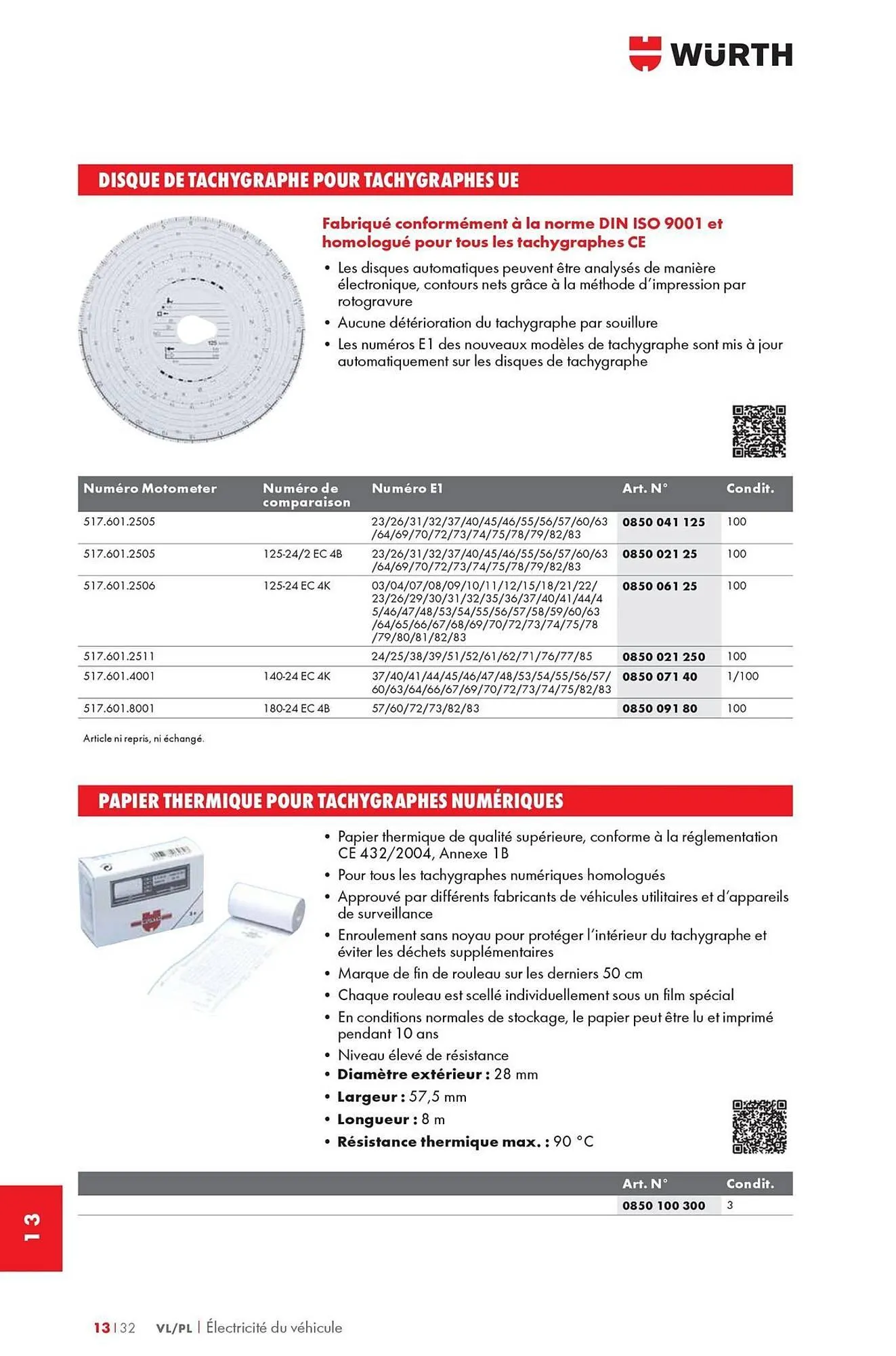 Catalogue Würth du 12 mai au 31 décembre 2025 - Catalogue page 1708
