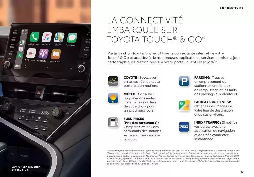 Toyota Camry  du 22 janvier au 22 janvier 2026 - Catalogue page 13
