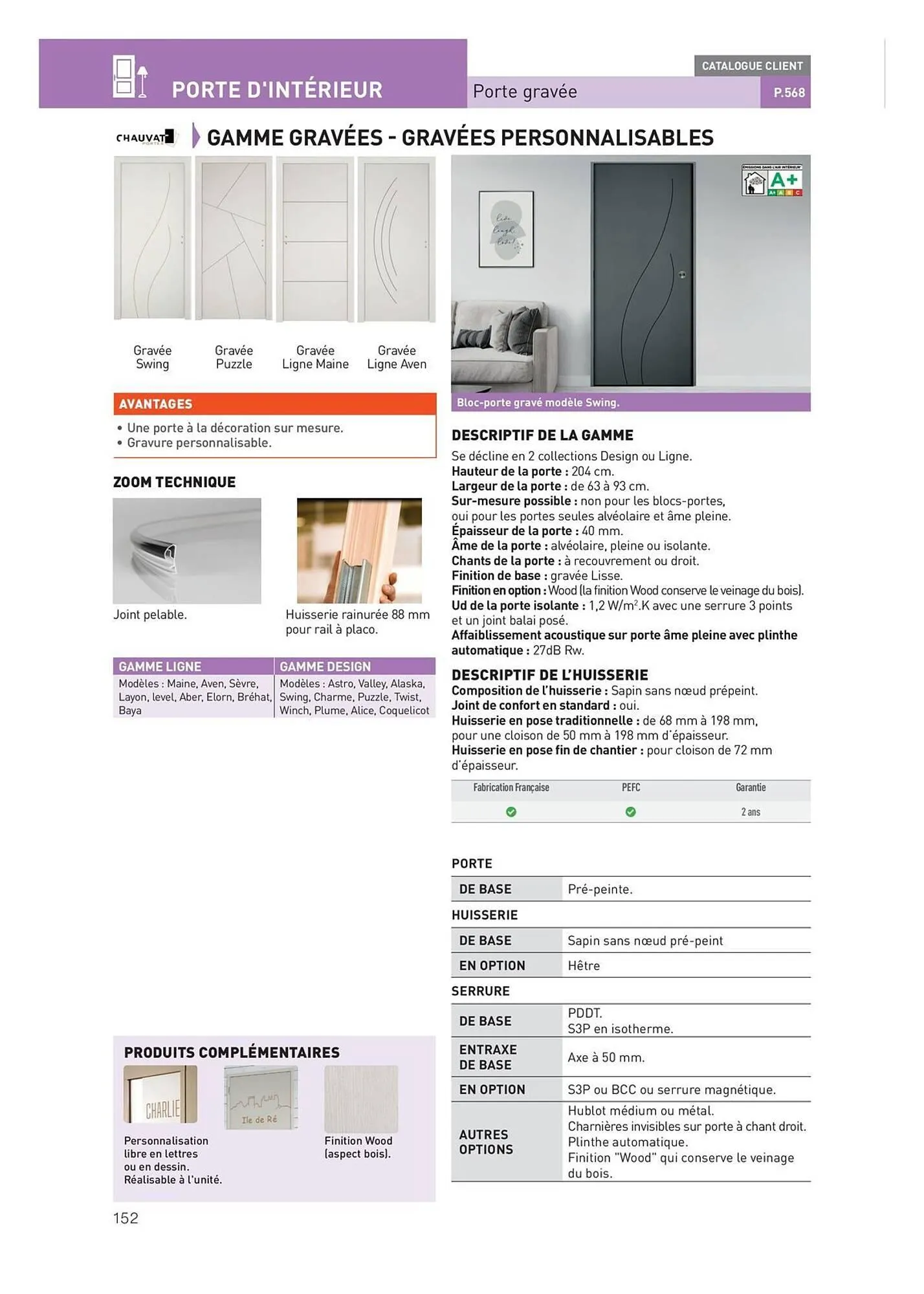 Catalogue Point P du 29 septembre au 31 décembre 2025 - Catalogue page 152