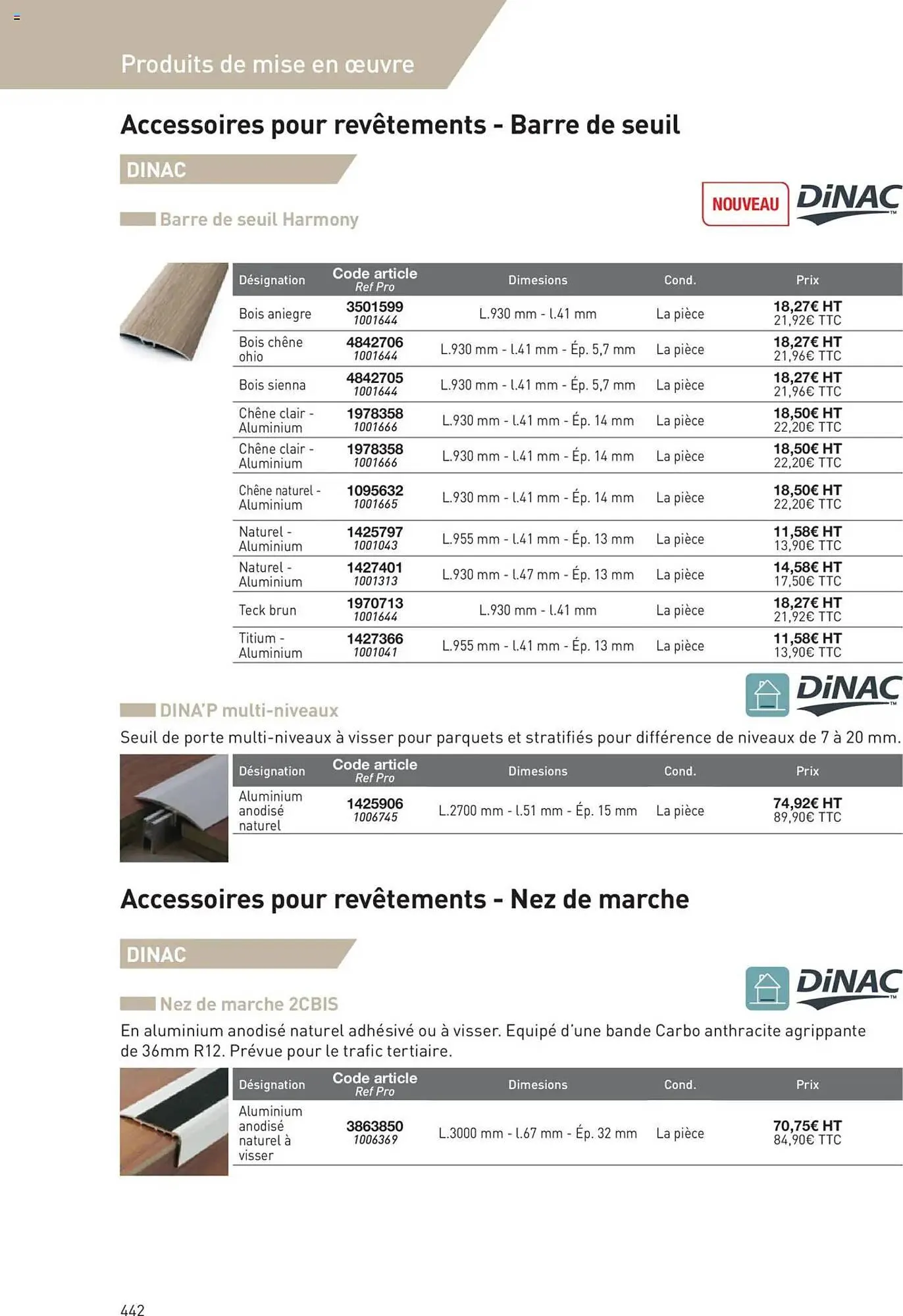 Catalogue Point P du 11 juillet au 31 décembre 2025 - Catalogue page 442