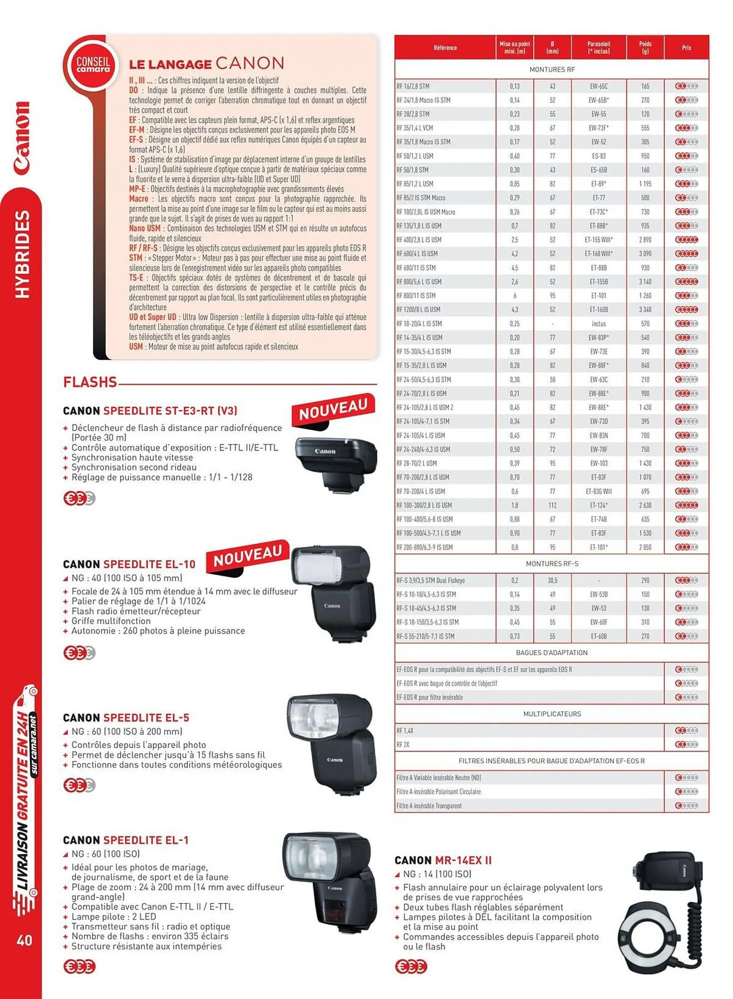 Catalogue Camara du 2 juillet au 31 décembre 2025 - Catalogue page 40