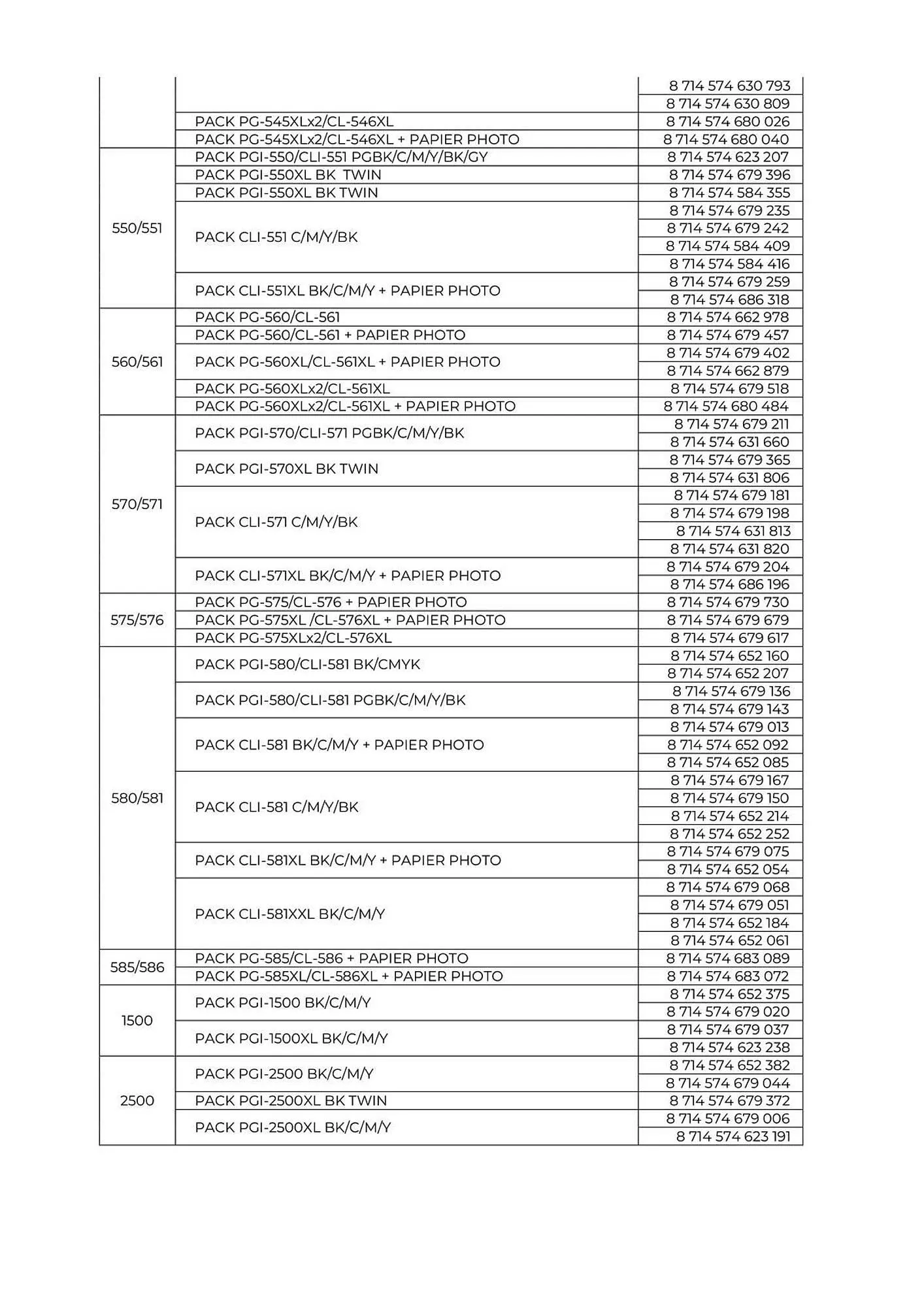 Catalogue MDA du 1 août au 4 octobre 2025 - Catalogue page 3
