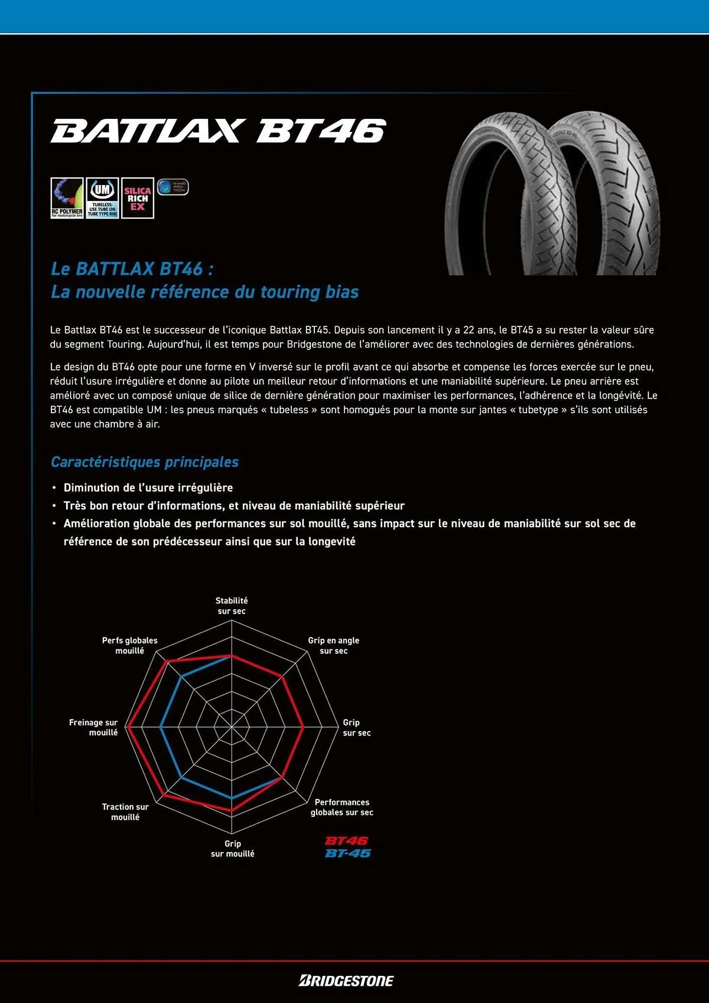Catalogue Bihr du 8 juillet au 31 décembre 2025 - Catalogue page 36