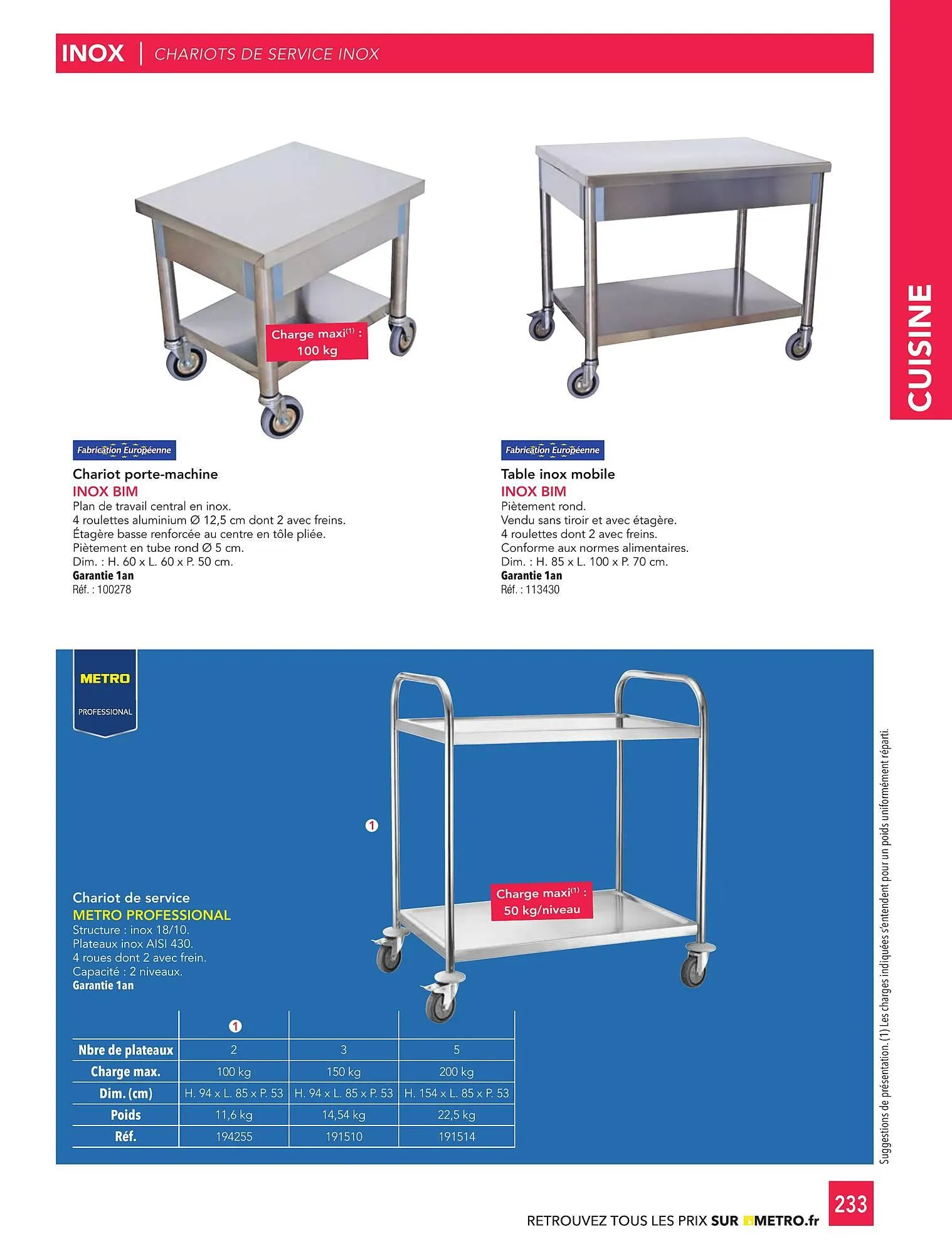 Catalogue METRO du 1 janvier au 31 décembre 2026 - Catalogue page 233