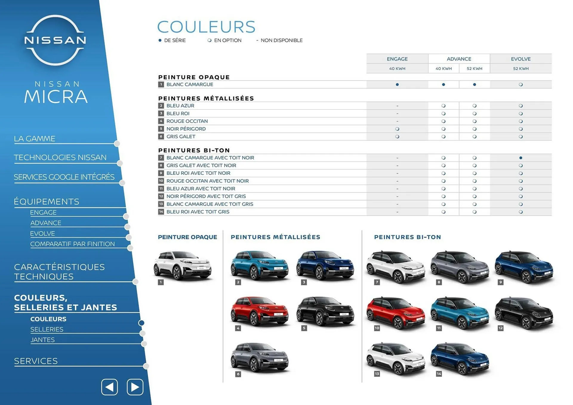 Catalogue Nissan du 8 octobre au 8 octobre 2026 - Catalogue page 11