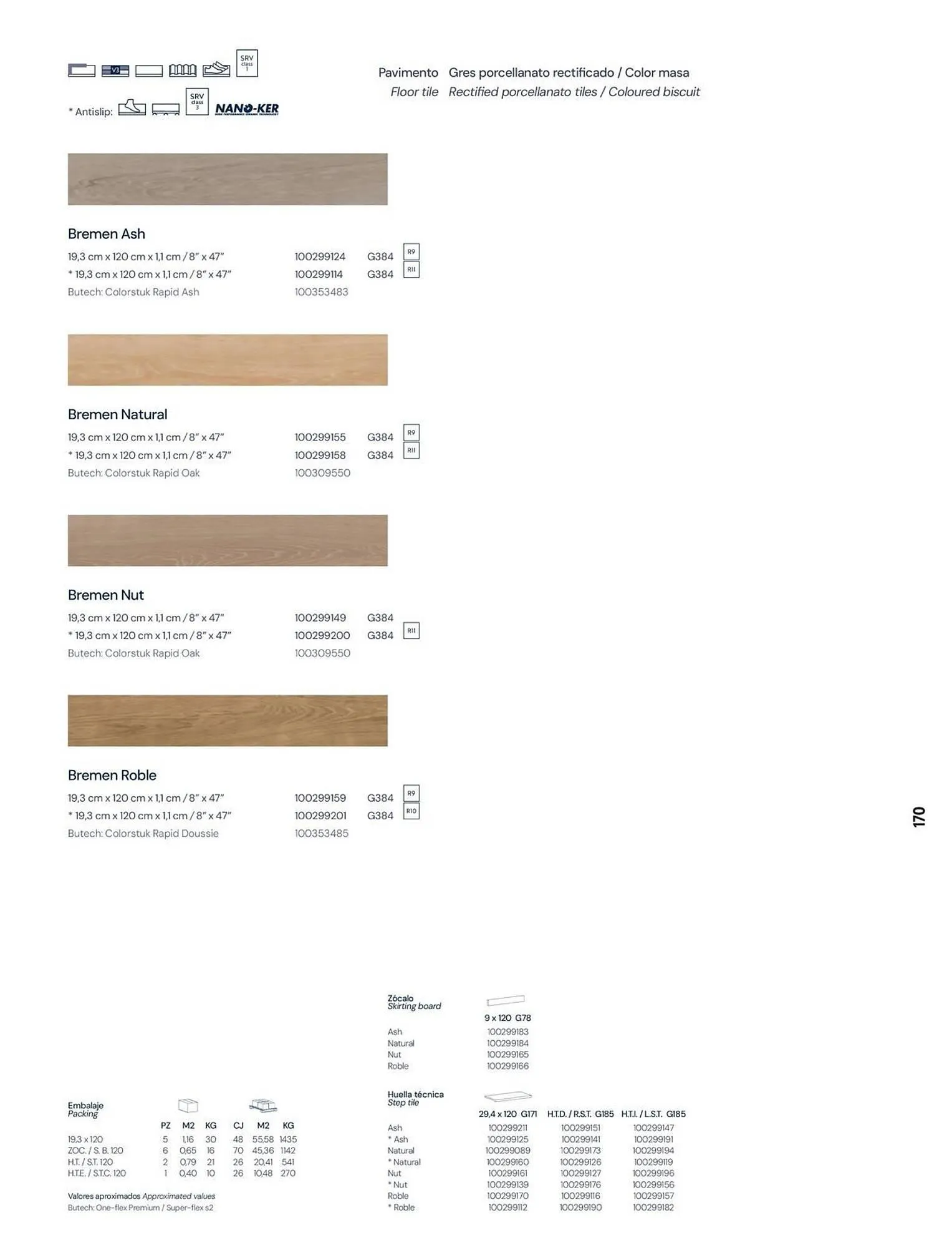 Catalogue Porcelanosa du 23 décembre au 31 décembre 2026 - Catalogue page 172